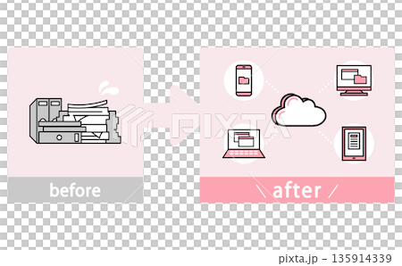 Illustration showing the before and after of business digital transformation, which shifted from paper document management to cloud sharing Illustration showing the before and after of business digital transformation, which shifted from paper document management to cloud sharing 135914339
