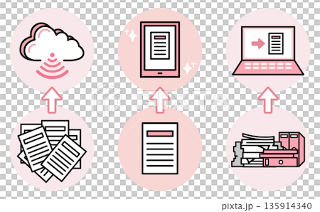 デジタル化して紙の書類をクラウド管理へ集約する業務DXの対応関係を示したイラスト デジタル化して紙の書類をクラウド管理へ集約する業務DXの対応関係を示したイラスト 135914340