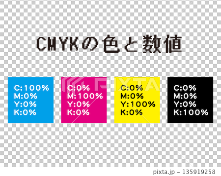 CMYK numerical illustration material set 135919258
