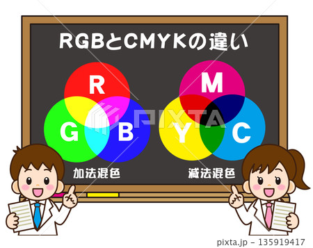 黒板でRGBとCMYKの違いを説明する子ども 135919417