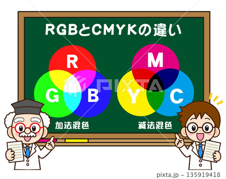 黒板でRGBとCMYKの違いを説明する科学者 135919418