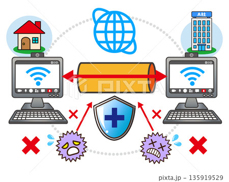 ネットワークとVPNの仕組みの図解イラスト素材3 135919529