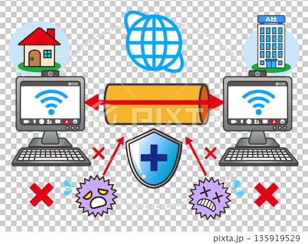 ネットワークとVPNの仕組みの図解イラスト素材3 135919529