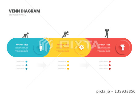 Venn diagram infographic chart template for business 3 options presentation with icon elements, 3 steps business success. 135938850