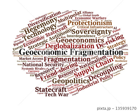 Geoeconomic Fragmentation Word Cloud. Key Terms for Global Trade Decoupling and Strategy 135939170