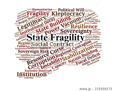 State Fragility Word Cloud. Key Terms on Institutional Weakness and Global Security Risks 135939173