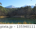 五色沼のるり沼と磐梯山 135940111