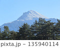 磐梯山の雪景色 135940114