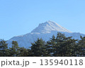 磐梯山の雪景色 135940118