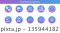 FinTech and Decentralized Finance (DeFi) Vector Icons 135944182