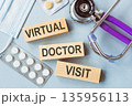 Virtual Doctor Visit Concept Displayed With Wooden Blocks, Stethoscope, and Medication 135956113