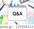 White notepad text Q and A with diagram, chart, calculator on white background 135956123