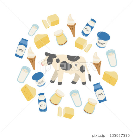 牛と乳製品のアイキャッチイラスト 牛と乳製品のアイキャッチイラスト 135957550