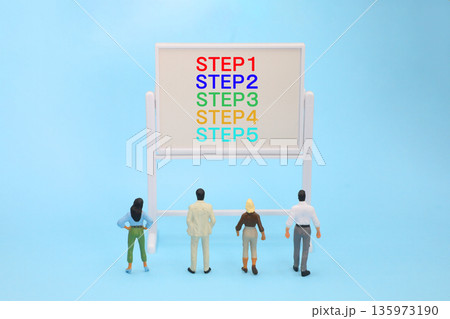 5つのステップ 135973190