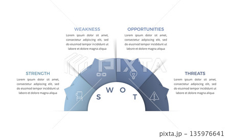 SWOT Analysis Circular Infographic 135976641