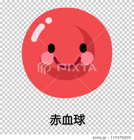 紅血球特徵 紅血球特徵 135976809