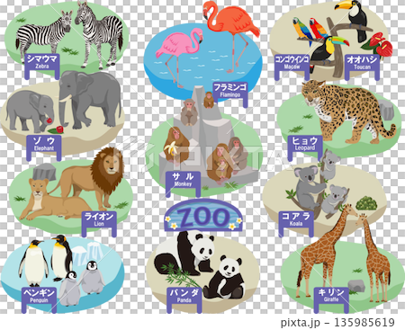 一個沒有圍欄的動物園,它有個名字 一個沒有圍欄的動物園,它有個名字 135985619