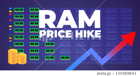Rising RAM Shortage Crisis with Increasing Prices and Supply Chain Pressure in Global Computer Hardware Market Rising RAM Shortage Crisis with Increasing Prices and Supply Chain Pressure in Global Computer Hardware Market 135989641