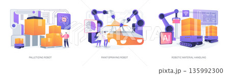 Automation in Manufacturing and Logistics abstract concept vector illustrations. 135992300