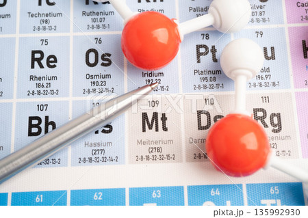 Molecules chemical on a periodic table background. Molecules chemical on a periodic table background. 135992930