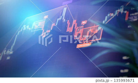 Stock Trading Chart with Trend Analysis and Reversal Zones 135993671