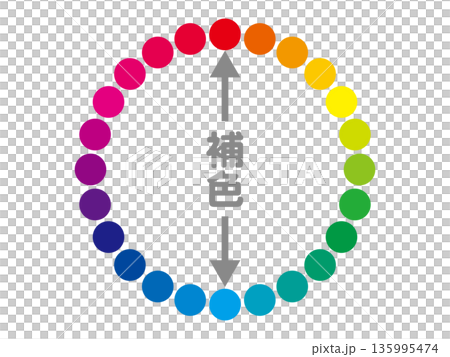 簡單的互補色和色輪圖示 2 簡單的互補色和色輪圖示 2 135995474