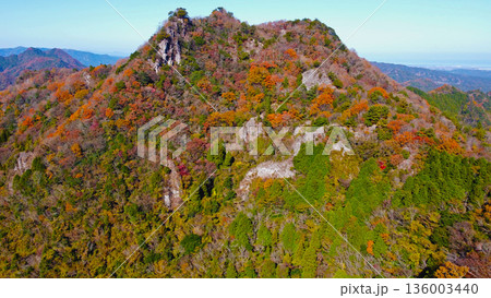 鹿嵐山の地蔵峠の景(ねこ山) 鹿嵐山の地蔵峠の景(ねこ山) 136003440