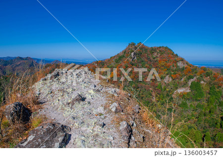 鹿嵐山の万里の長城からの眺望 鹿嵐山の万里の長城からの眺望 136003457