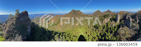 鹿嵐山の万里の長城からの眺望 鹿嵐山の万里の長城からの眺望 136003459
