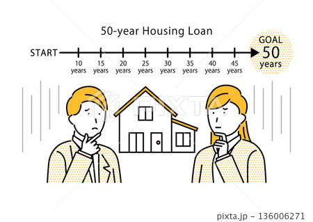 50年の住宅ローンでのマイホーム購入に不安を感じる夫婦 50年の住宅ローンでのマイホーム購入に不安を感じる夫婦 136006271