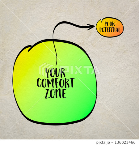 Your comfort zone and your potential, personal development concept Your comfort zone and your potential, personal development concept 136023466