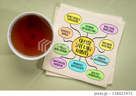 Create self care habits - inspirational health and personal development concept. Infographics mind map. Create self care habits - inspirational health and personal development concept. Infographics mind map. 136023472