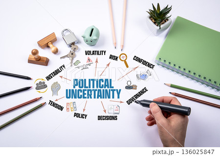 Political Uncertainty Concept Hand Writing A Chart On White Office Desk 136025847