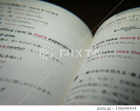 読書(参考書) 読書(参考書) 136040434