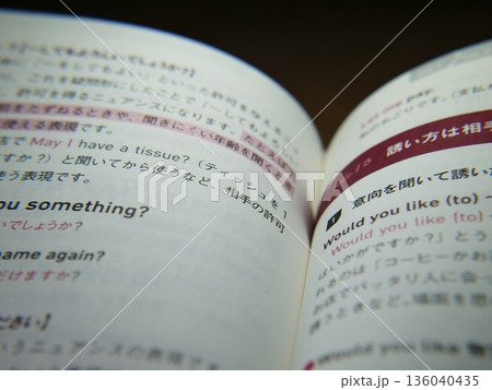 読書(参考書) 読書(参考書) 136040435