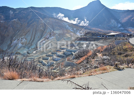 大涌谷の火山活動 136047006