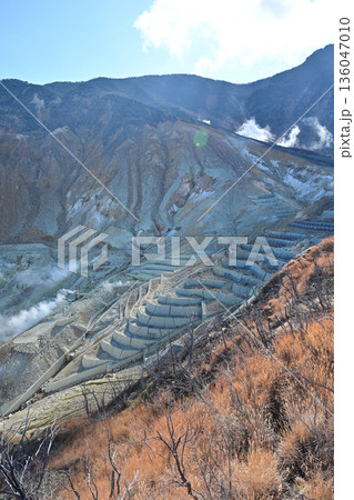 大涌谷の火山活動 136047010