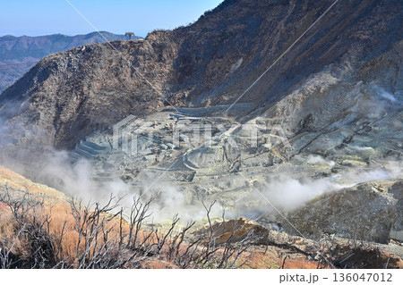 大涌谷の火山活動 136047012