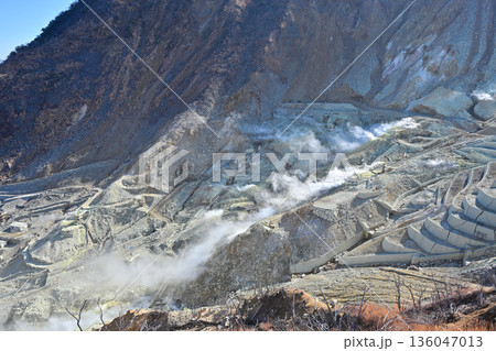 大涌谷の火山活動 大涌谷の火山活動 136047013
