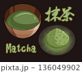 抹茶のイラスト（背景・文字あり） 136049902