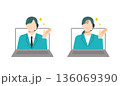 PCから出てきてオンライン対応をするヘッドセットをしたカスタマーセンターの男女のイラスト。 136069390