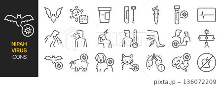 Nipah virus icon set. It included NiV, henipavirus, zoonotic disease, infection, outbreak, and more icons. Editable Vector Stroke. Nipah virus icon set. It included NiV, henipavirus, zoonotic disease, infection, outbreak, and more icons. Editable Vector Stroke. 136072209