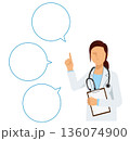吹き出しでポイントを説明する白衣の女性医師のフラットイラスト（上半身） 136074900