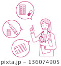 薬や注射について吹き出しで説明する女性医師の医療アイコン　線画イラスト　フラットデザイン 136074905
