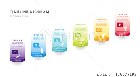 Business roadmap timeline infographic with 6 steps milestones elements, banner, diagram, and icon, vector. Business roadmap timeline infographic with 6 steps milestones elements, banner, diagram, and icon, vector. 136075195