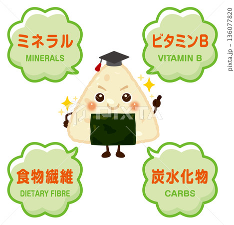 玄米おにぎりのキャラクターと玄米に含まれる成分イラスト 玄米おにぎりのキャラクターと玄米に含まれる成分イラスト 136077820