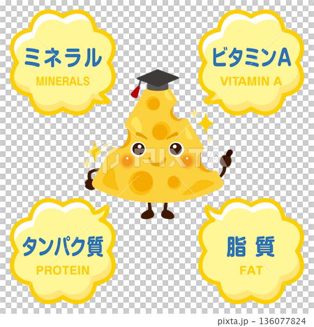 Illustration of cheese character and ingredients contained in cheese 136077824