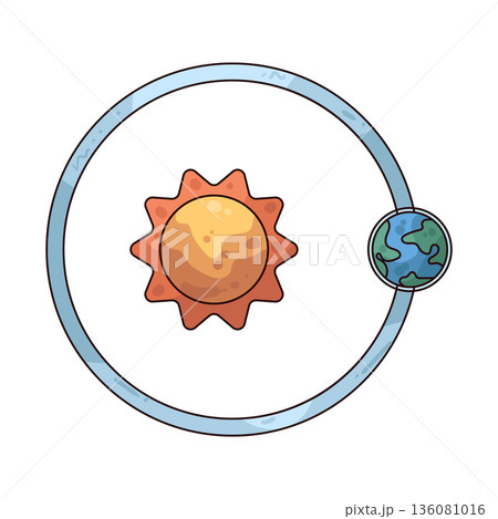 illustration of Solar System illustration of Solar System 136081016