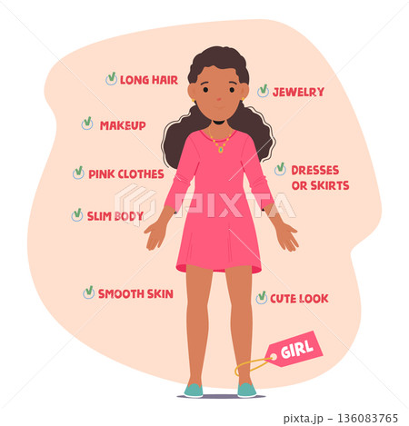 Educational infographic exploring traditional gender roles and appearance stereotypes for girls 136083765