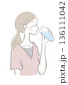 水を飲む女性　水分補給　健康的 136111042